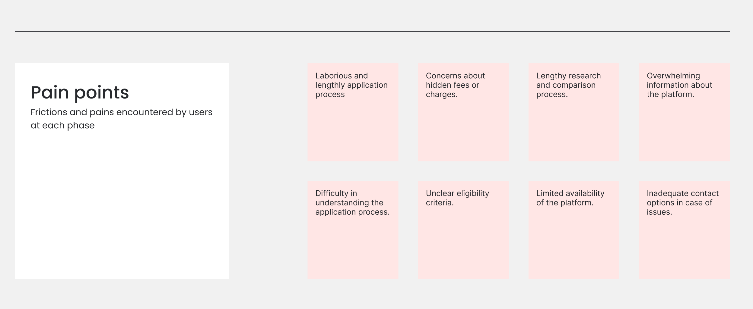 Humm onboarding research and audit artefacts — screen 4